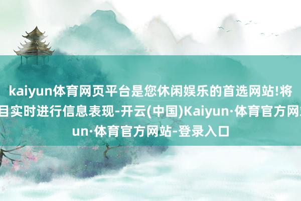 kaiyun体育网页平台是您休闲娱乐的首选网站!将按照监管条目实时进行信息表现-开云(中国)Kaiyun·体育官方网站-登录入口