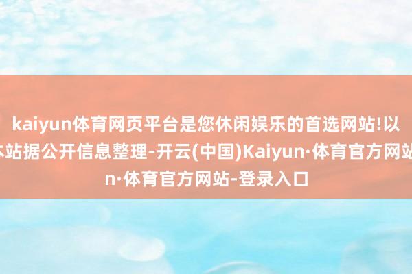 kaiyun体育网页平台是您休闲娱乐的首选网站!以上内容为本站据公开信息整理-开云(中国)Kaiyun·体育官方网站-登录入口